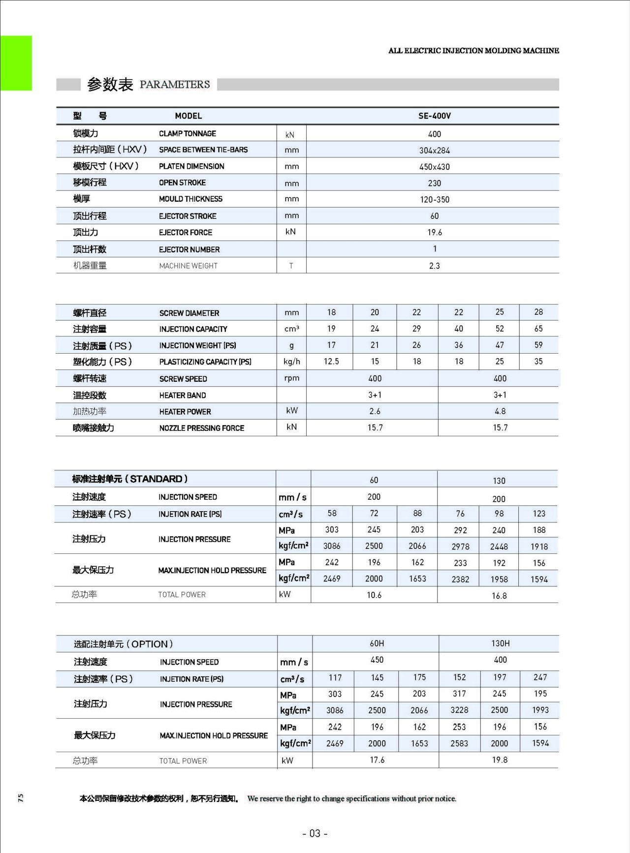 SE-400V Electric Injection molding machine